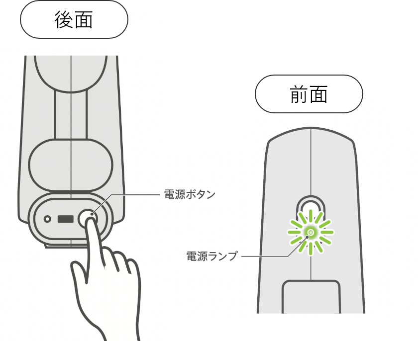 本機の電源ボタンを押し、電源ランプが緑色に点灯することを確認