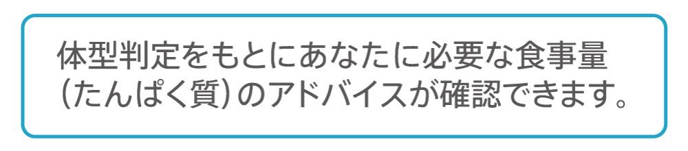 必要な食事量