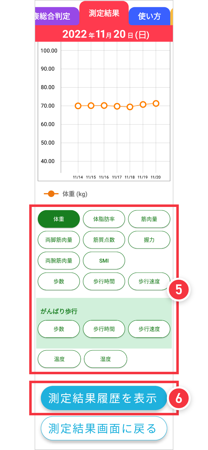 計測結果グラフ画面