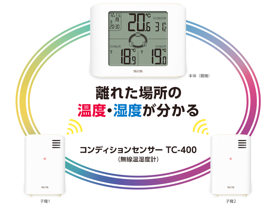 離れた場所の温度・湿度が分かる コンディションセンサー TC-400（無線温湿度計）