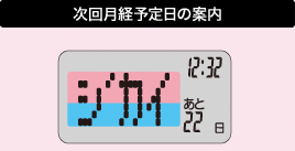 次回月経予定日の案内