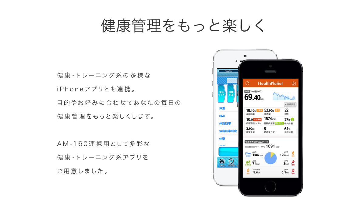 健康管理をもっと楽しく