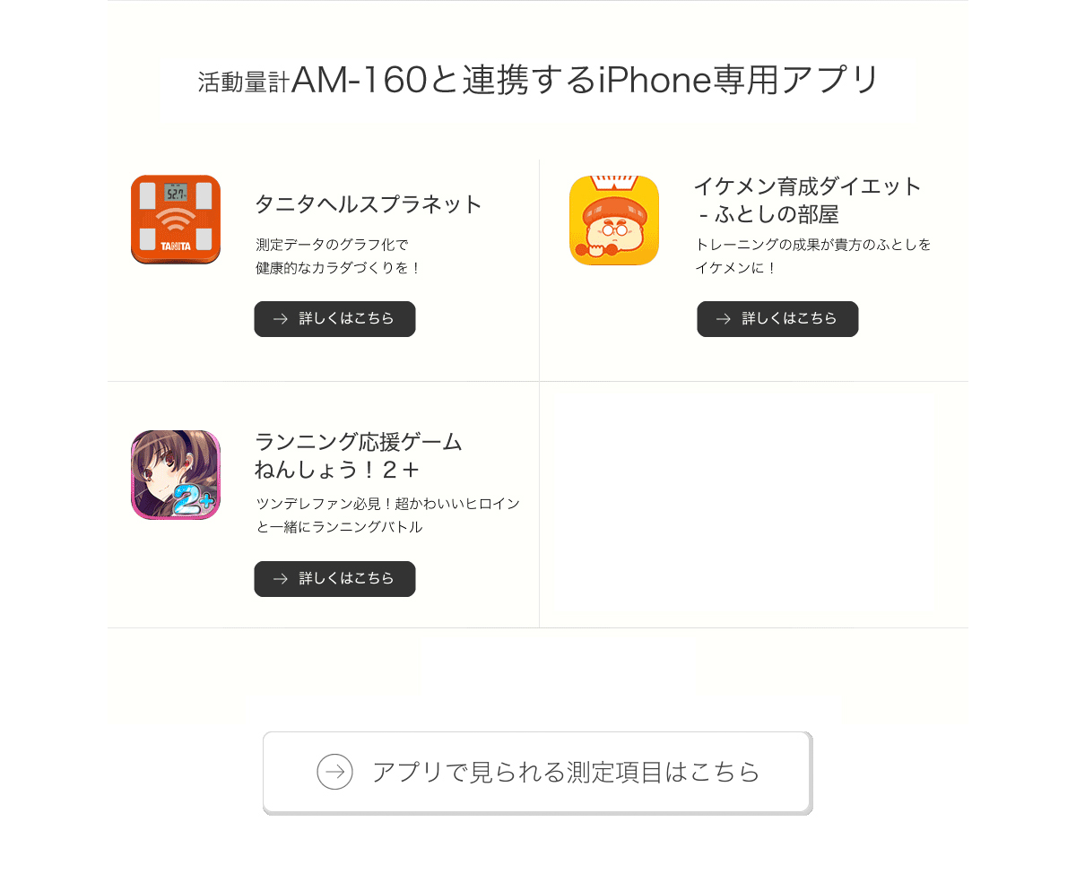 活動量計AM-160と連携するiPhone専用アプリ