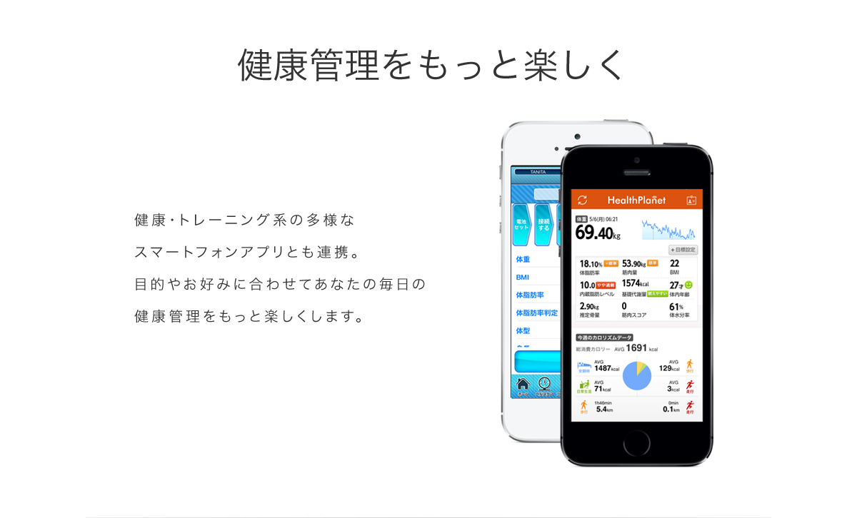 健康管理をもっと楽しく