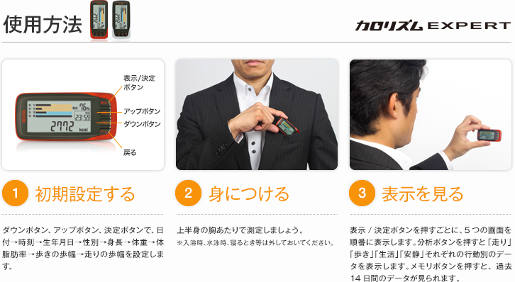 使用方法 カロリズム expert