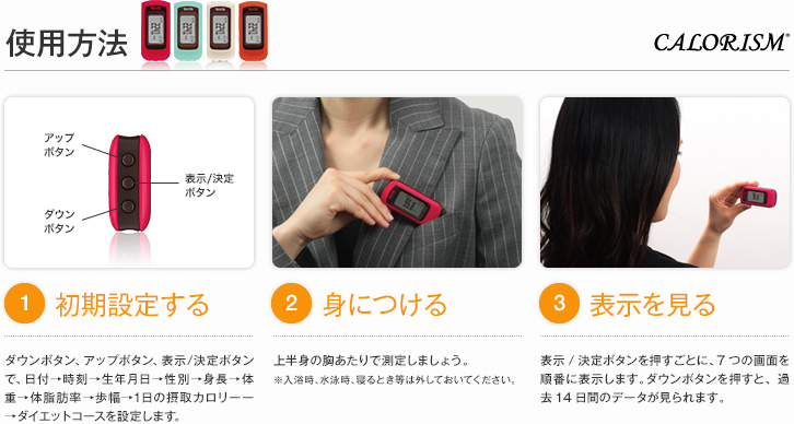 使用方法