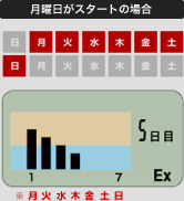 カロリズム スマート イメージ