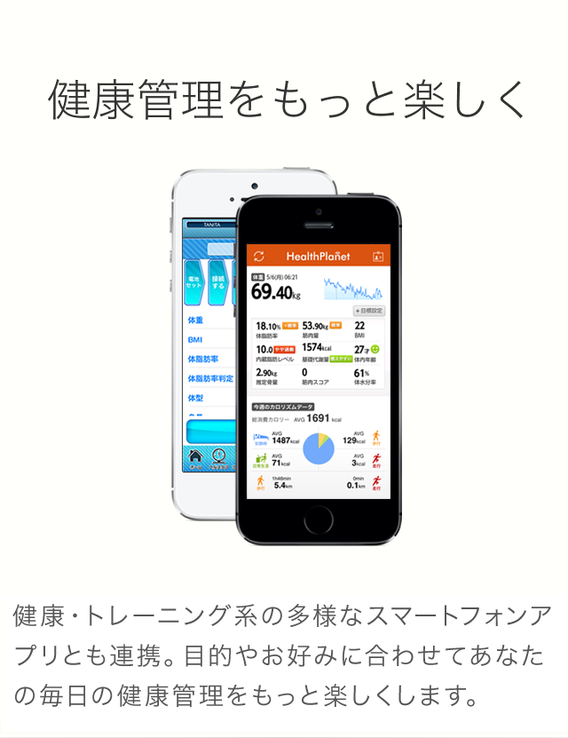 活動量計 カロリズム AM-161（スマートフォンページ）｜株式会社タニタ