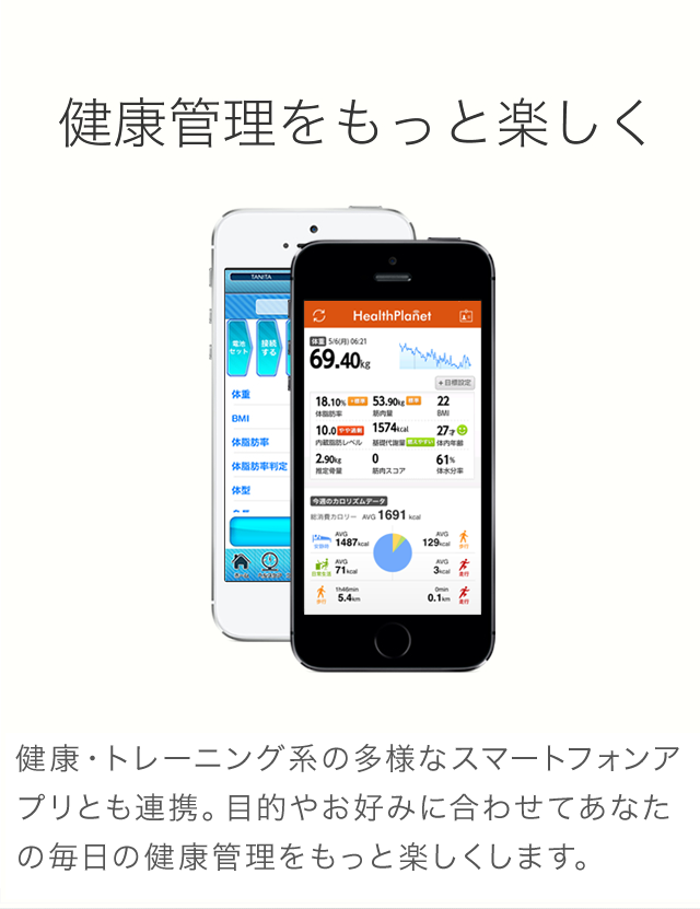 健康管理をもっと楽しく