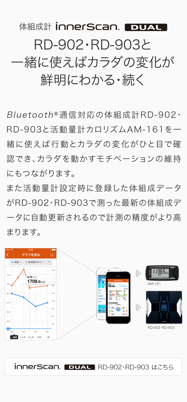 体組成計 InnerScan Dual RD-902・RD-903と一緒に使えばカラダの変化が鮮明にわかる・続く