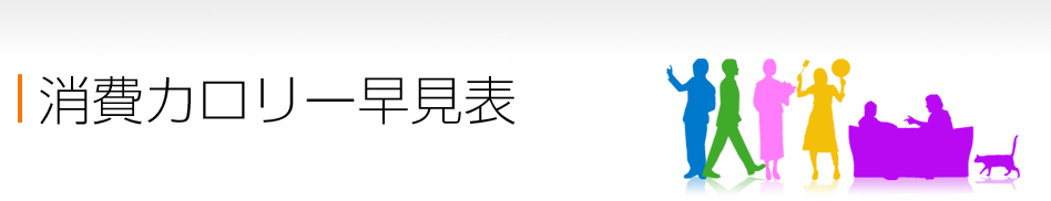 消費カロリー早見表 活動量計カロリズム 株式会社タニタ