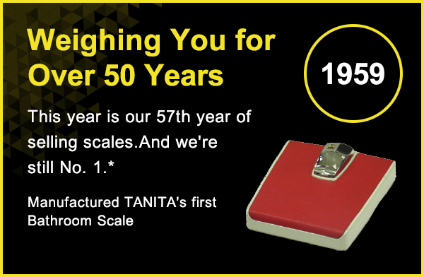 Weighing You for Over 50 Years