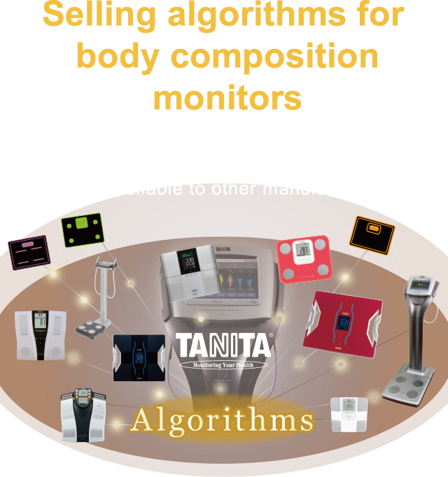 Selling algorithms for body compositionmonitors