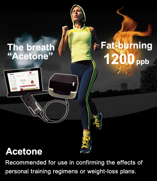 The breath Acetone