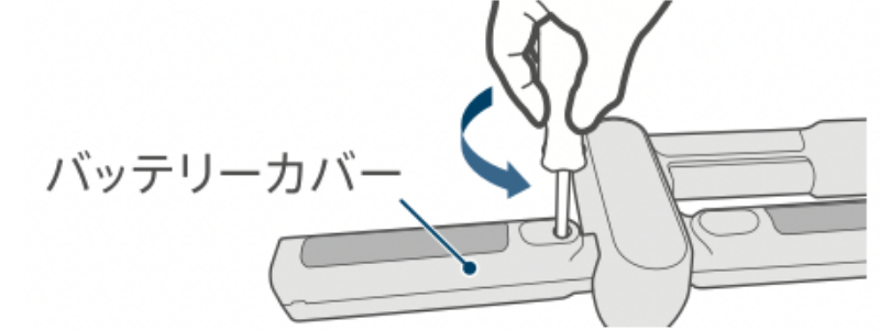 ねじを外す