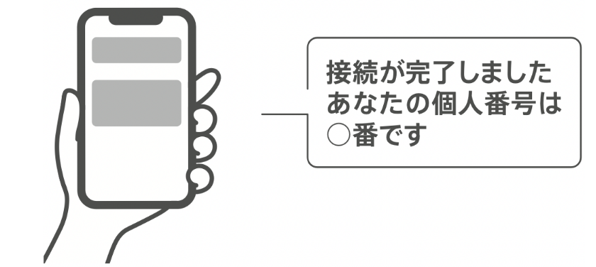 個人番号が表示される