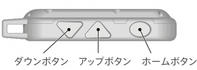 ▽と△を同時に長押し