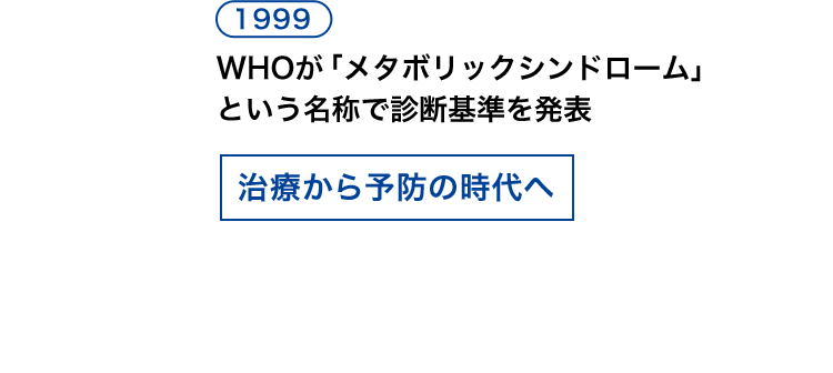 1999 WHOが「メタボリックシンドローム」という名称で診断基準を発表 治療から予防の時代へ