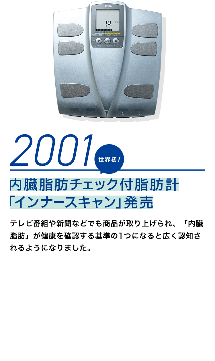 2001 内臓脂肪チェック付脂肪計「インナースキャン」発売 テレビ番組や新聞などでも商品が取り上げられ、「内臓脂肪」が健康を確認する基準の1つになると広く認知されるようになりました。