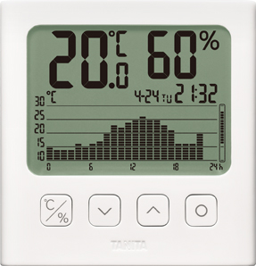 グラフ付きデジタル温湿度計 温度 湿度 時計 メモリー カレンダー 置き掛け両用 お試し用電池付
