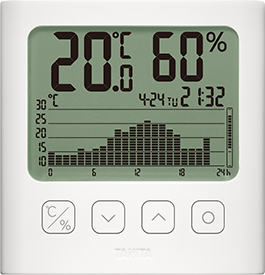 TT-580 グラフ付きデジタル温湿度計