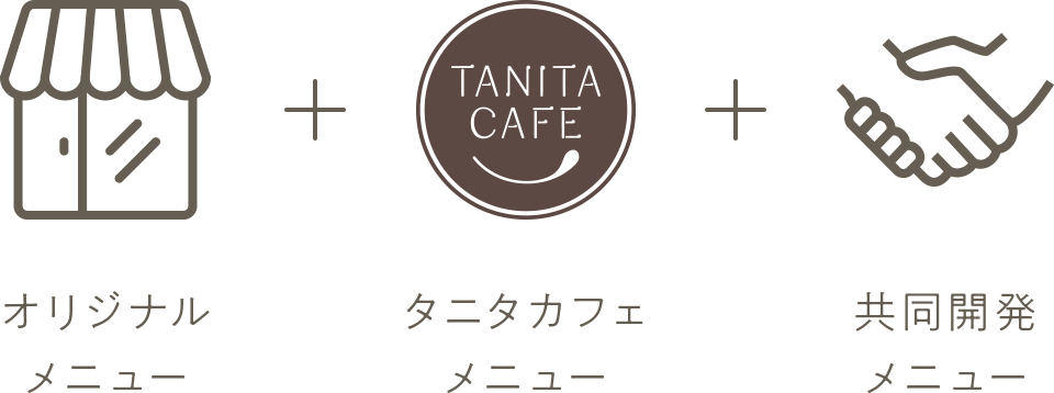 オリジナルメニュー＋タニタカフェメニュー＋共同開発メニュー